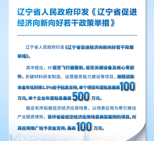 《遼寧省促進(jìn)經(jīng)濟(jì)向新向好若干政策舉措》.jpg